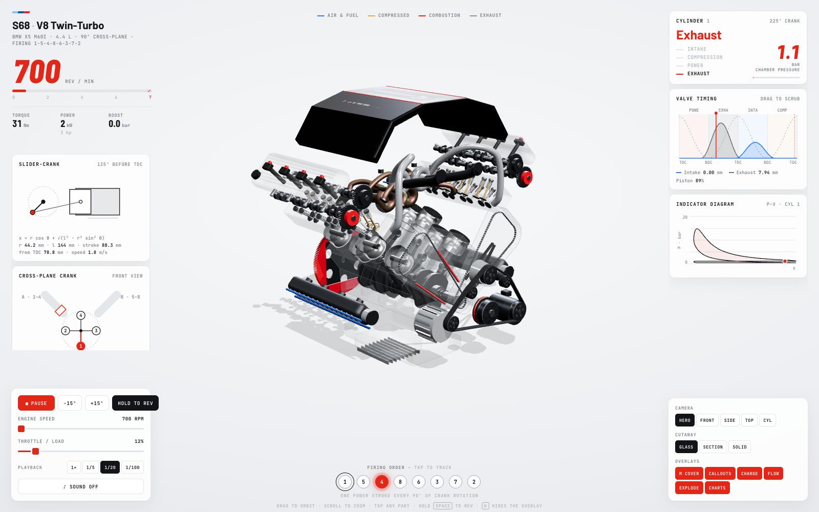 Exploded view of the V8 showing the cylinder heads, pistons, crankshaft and timing chains separated