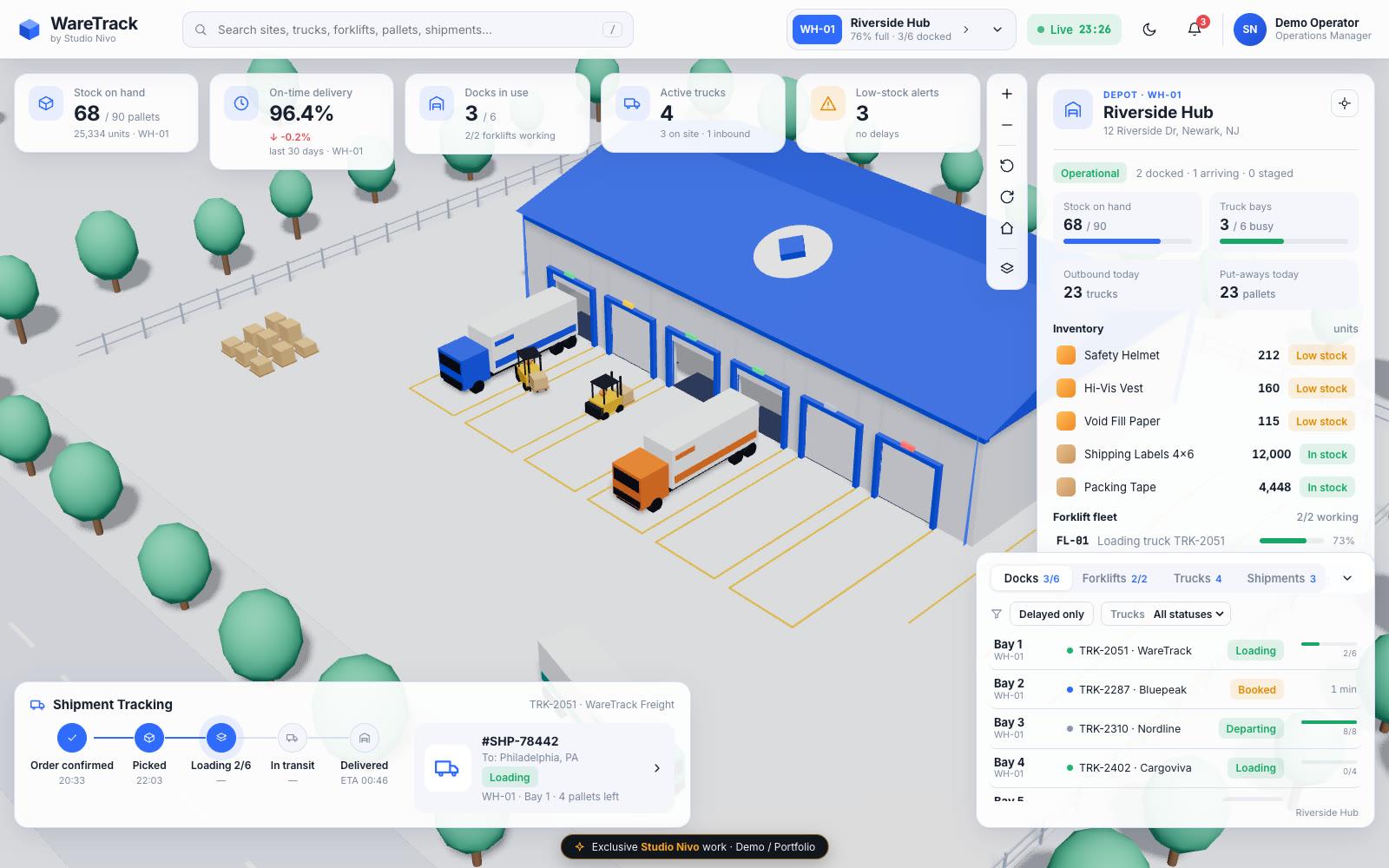 WareTrack: isometric 3D warehouse with trucks at the loading docks, KPI cards and an inventory panel